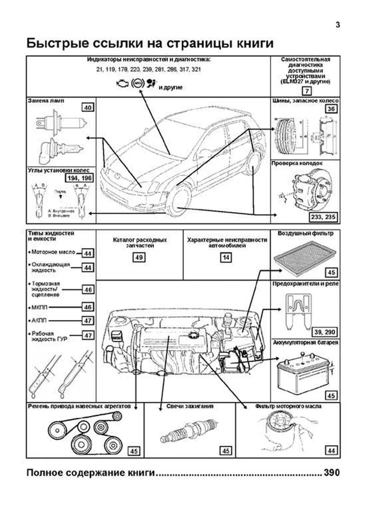 Книга: TOYOTA COROLLA (б) 2001-2006 г.в., рем., экспл., то, сер.ПРОФ. | Легион-Aвтодата