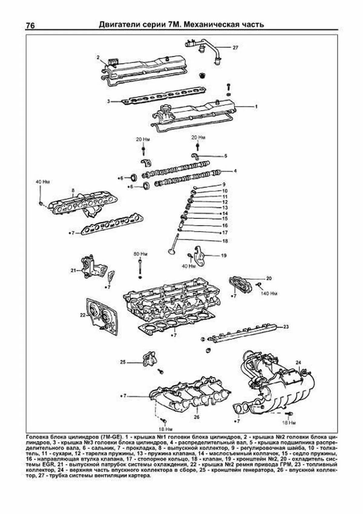 Книга: Двигатели TOYOTA 1G-FE / 1G-E / 1G-GE / 1G-GTE / 1G-GZE / 7M-GE / 7M-GTE рем., то | Легион-Aвтодата