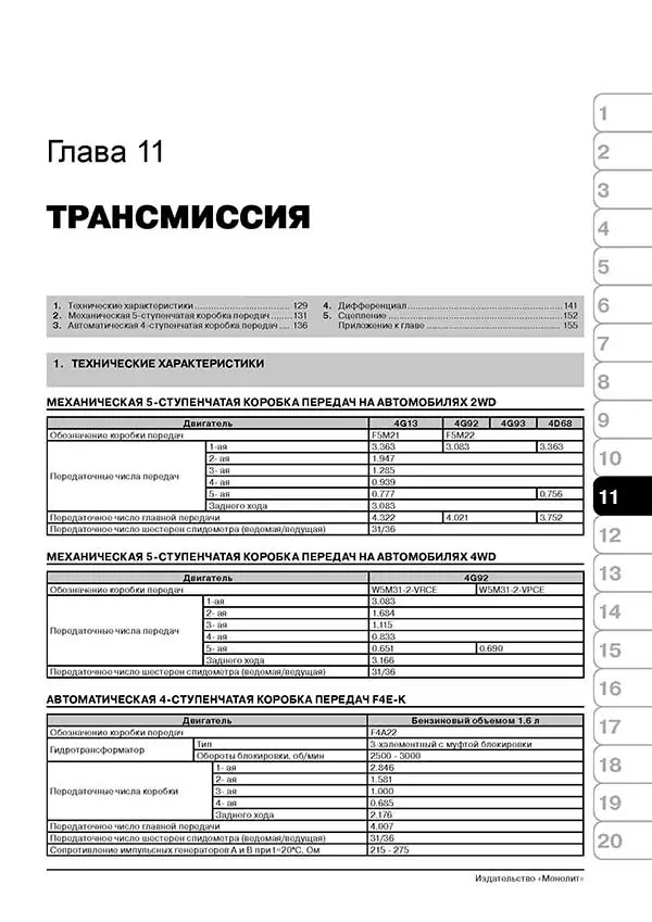 Комплект литературы по ремонту и обслуживанию Mitsubishi Colt с 1992 года выпуска