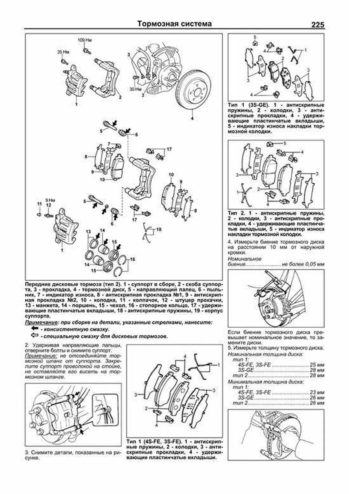 Распиновка Щитка Приборов Тойота Карина Ед