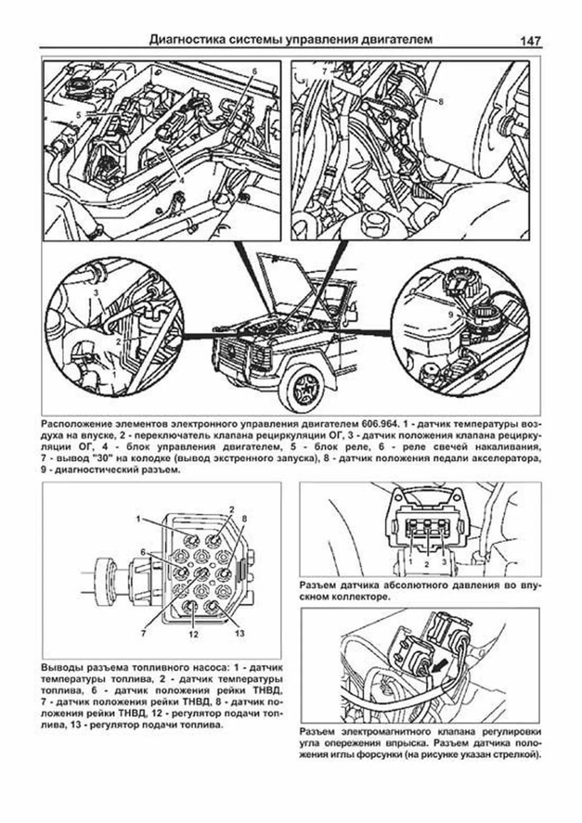 Книга: MERCEDES BENZ GELANDEWAGEN (W460, W461, W463) (д) 1987-1998 г.в., рем., экспл., то, сер.ПРОФ. | Легион-Aвтодата