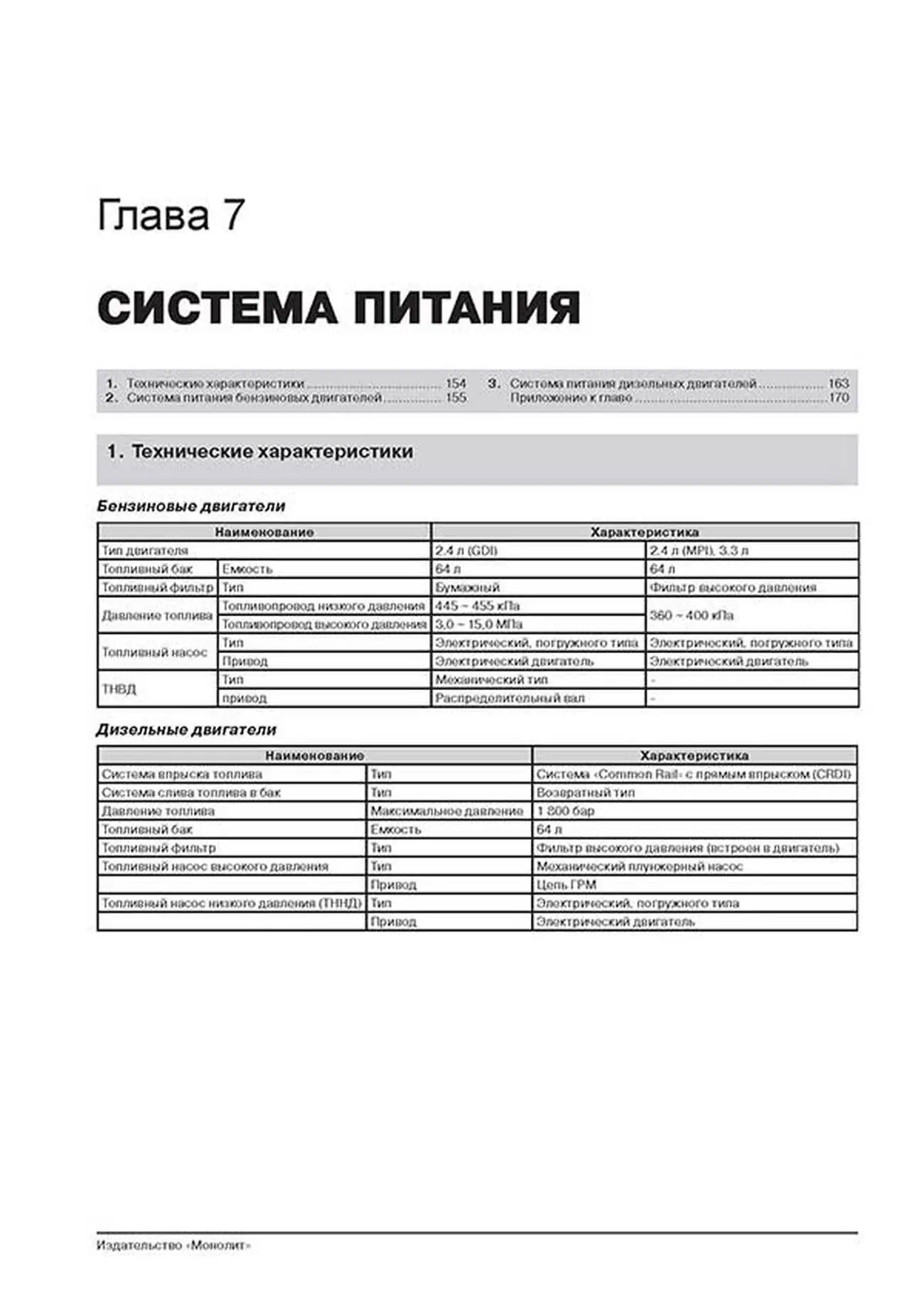 Книга: HYUNDAI SANTA FE (б , д) с 2012 г.в., рем., экспл., то, сер. ЗС | Монолит