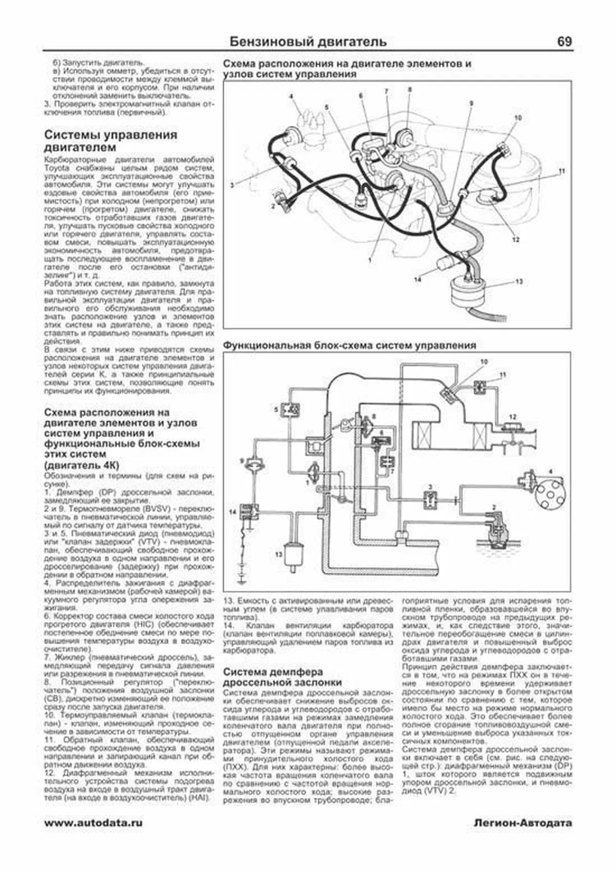 Книга: TOYOTA LITE-ACE / TOWN-ACE 2WD и 4WD (б , д) 1985-1996 г.в., рем., экспл., то, сер.ПРОФ. | Легион-Aвтодата