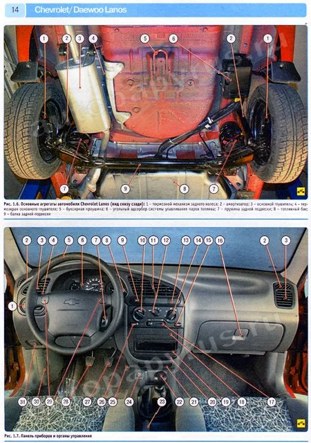 Шевроле Ланос Вид Снизу