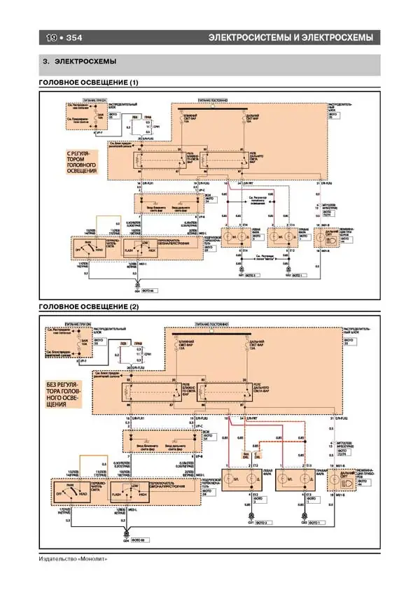 Книга: KIA CERATO (б , д) с 2004 г.в., рем., экспл., то | Монолит