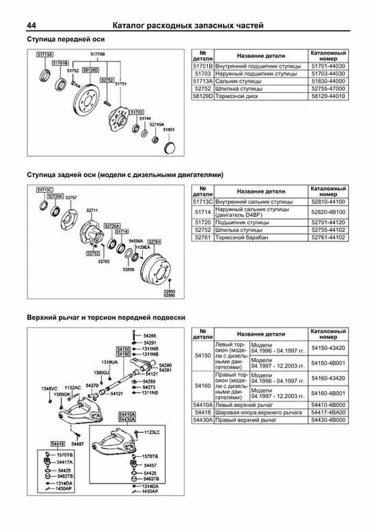 Комплект литературы по ремонту и обслуживанию Hyundai Porter H100