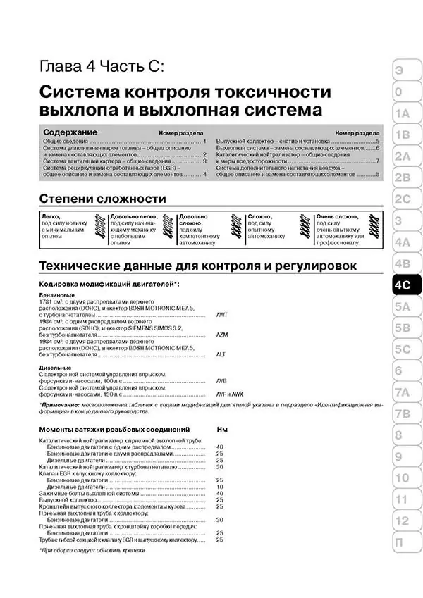 Комплект литературы по ремонту и техническому обслуживанию Volkswagen Passat B5 с 2000 года выпуска