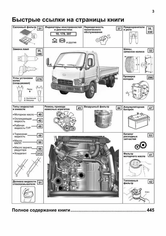 Комплект литературы по ремонту и обслуживанию Hyundai HD65 / HD72 / HD78