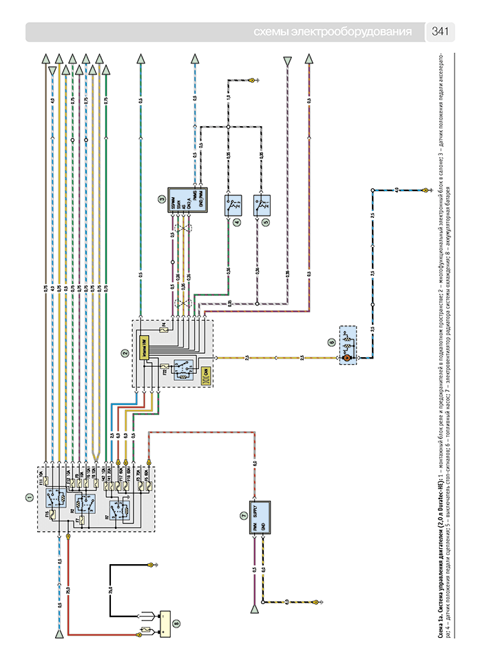 Книга: FORD MONDEO (б , д) с 2007 г.в., рем., экспл., то, Ч/Б фото., сер. ШАР | Третий Рим