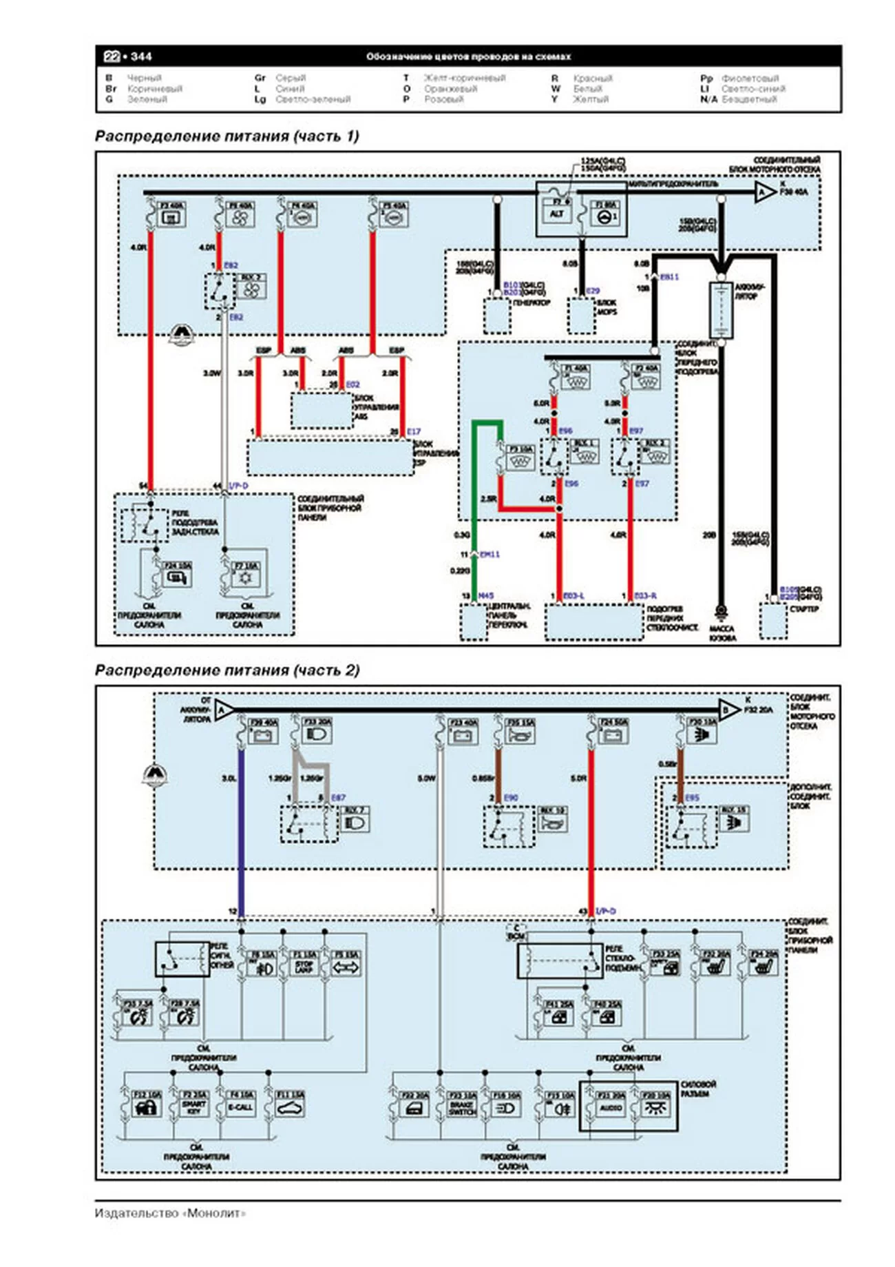 Книга: HYUNDAI SOLARIS (б) с 2017 г.в. рем., экспл., то, сер. ЗС | Монолит
