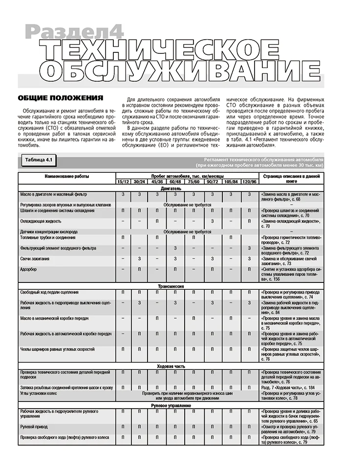 Книга: NISSAN PRIMERA (б) 2002-2007 г.в. рем., экспл., то, Ч/Б фото., сер. ШАР | Третий Рим