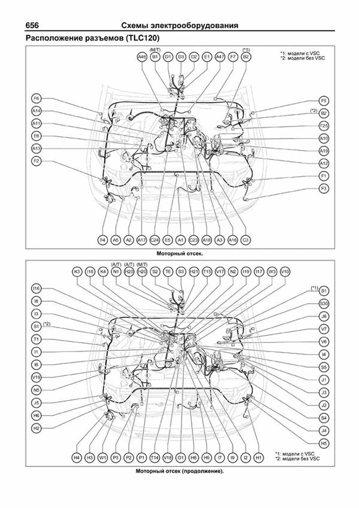 Книга: LEXUS GX470 / TOYOTA LAND CRUISER 120 PRADO (б) 2002-2009 г.в., рем., экспл., то, сер.ПРОФ. | Легион-Aвтодата
