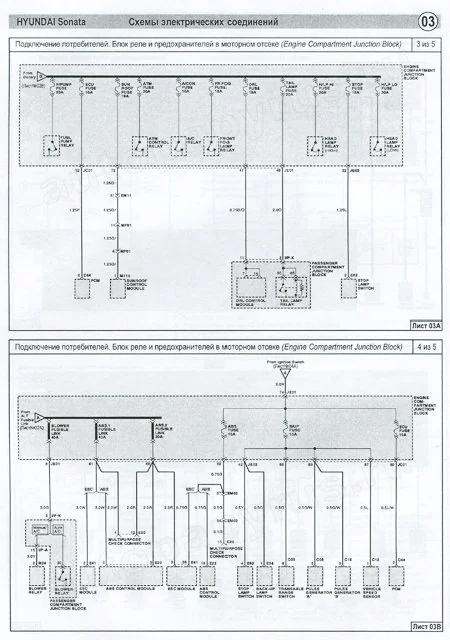 Комплект литературы по ремонту и обслуживанию Hyundai Sonata NF с 2004 года выпуска