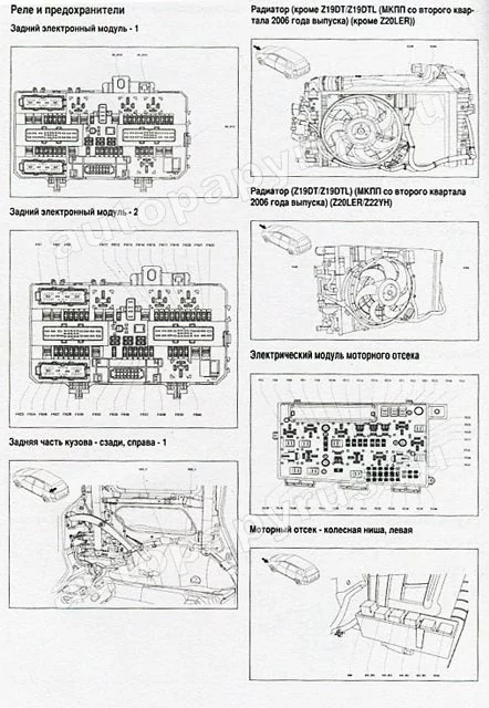 Комплект литературы по ремонту и обслуживанию Opel Zafira с 2005 года выпуска