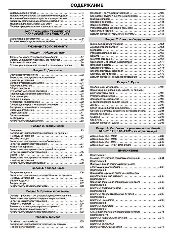 Книга: ВАЗ 2101, 2102 / с каталогом деталей, рем., экспл., то, сер. МА | Третий Рим