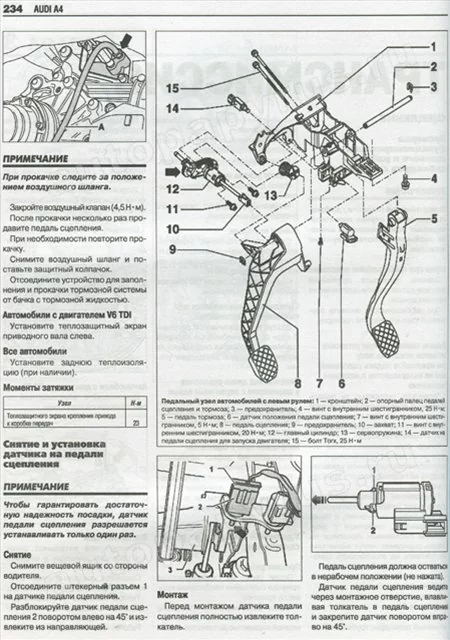Книга: AUDI A4 (б , д) 2004-2007 г.в., рем., экспл., то | Ротор