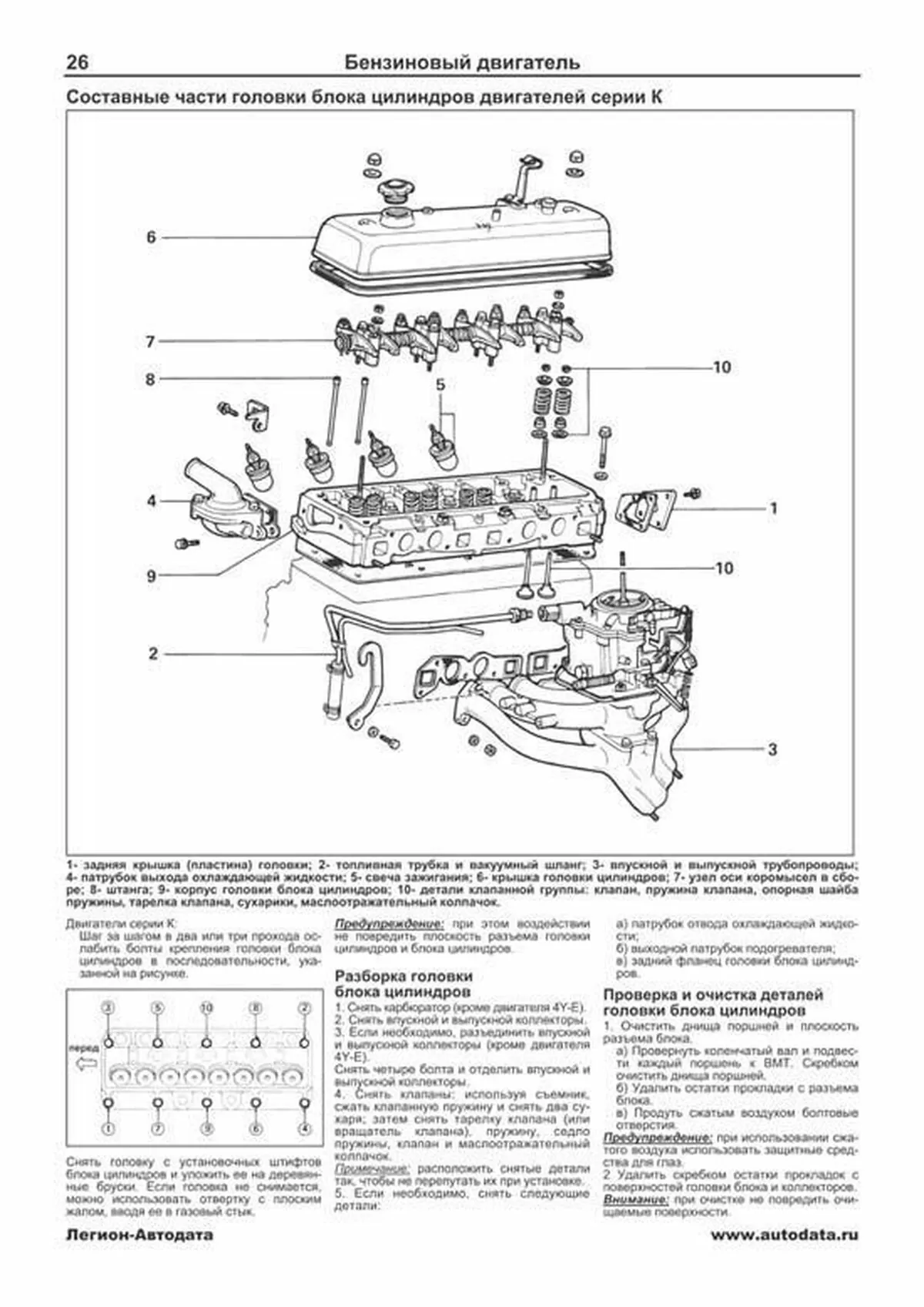 Книга: TOYOTA LITE-ACE / TOWN-ACE 2WD и 4WD (б , д) 1985-1996 г.в., рем., экспл., то, сер.ПРОФ. | Легион-Aвтодата
