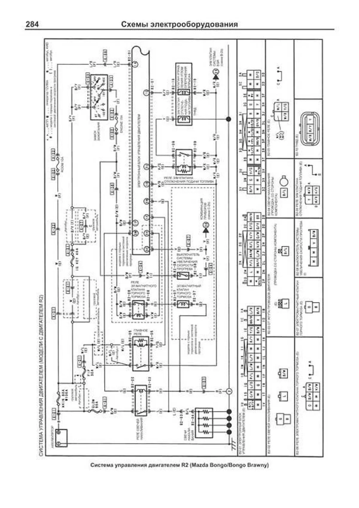 Книга: Двигатели MAZDA | рем., то, сер.ПРОФ. | Легион-Aвтодата