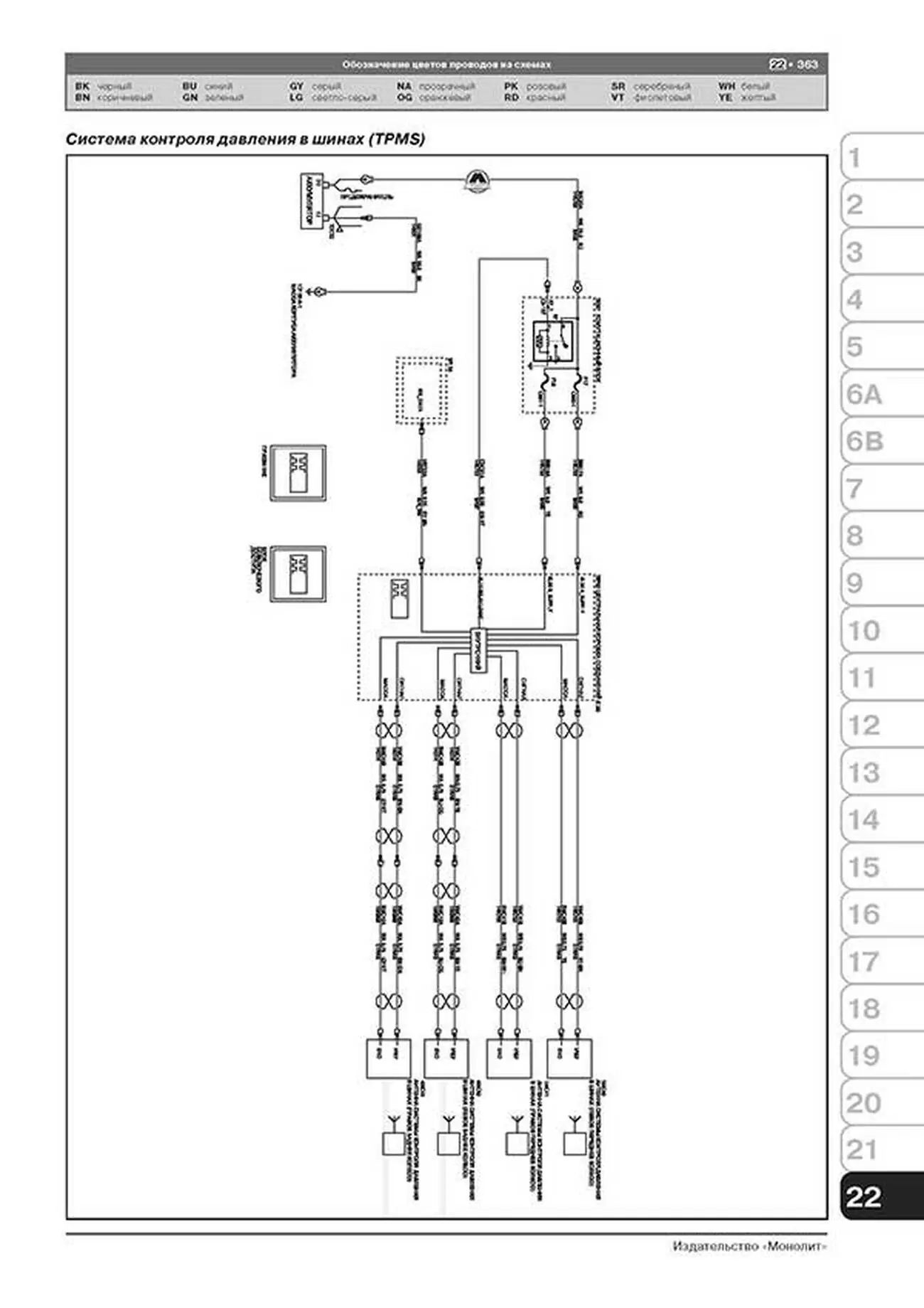 Книга: FORD S-MAX  / FORD GALAXY (б , д) с 2006 + рест. с 2010 + рест. с 2012 г.в., рем., экспл., то, сер. ЗС | Монолит