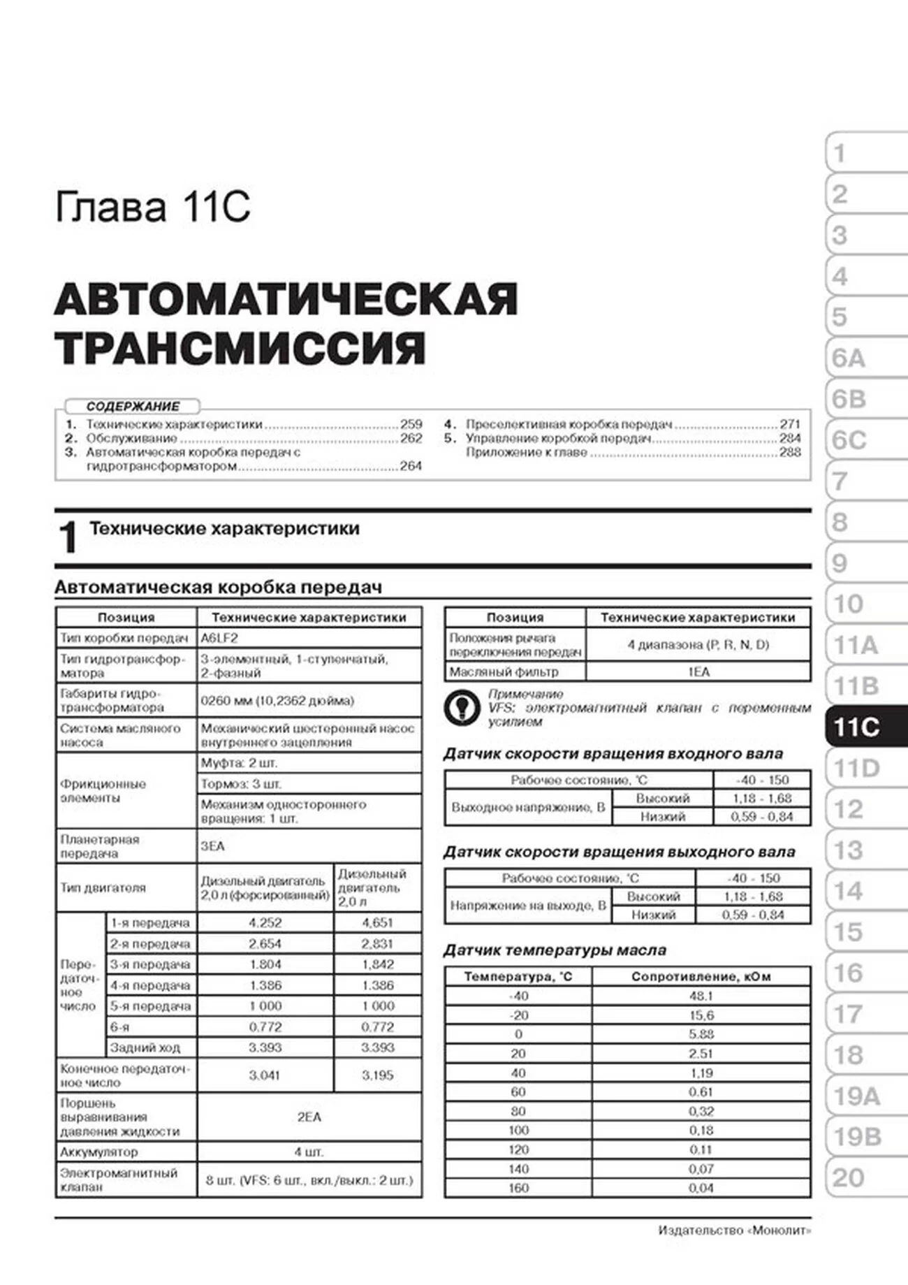 Книга: HYUNDAI TUCSON TL (б , д) c 2015 г.в., рем., экспл., то, сер. ЗС | Монолит