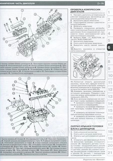 Комплект литературы по ремонту и обслуживанию Acura MDX с 2006 года выпуска