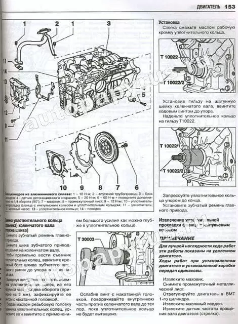 Книга: SKODA OCTAVIA 2 (б , д) с 2004 г.в., рем., экспл., то | Ротор