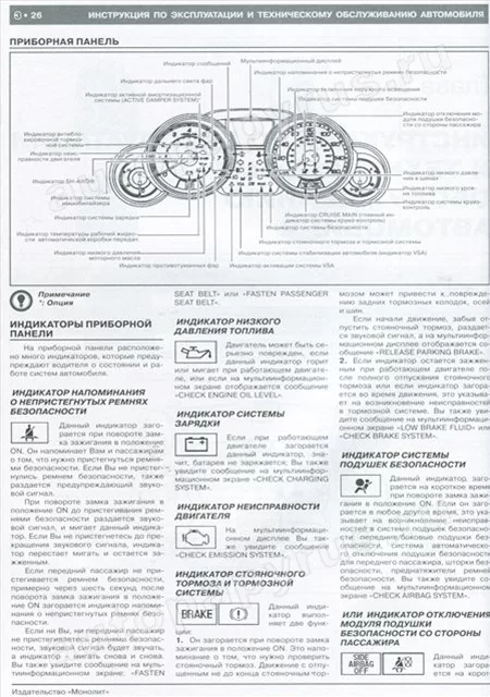 Комплект литературы по ремонту и обслуживанию Acura MDX с 2006 года выпуска