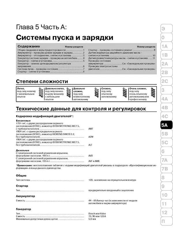 Комплект литературы по ремонту и техническому обслуживанию Volkswagen Passat B5 с 2000 года выпуска