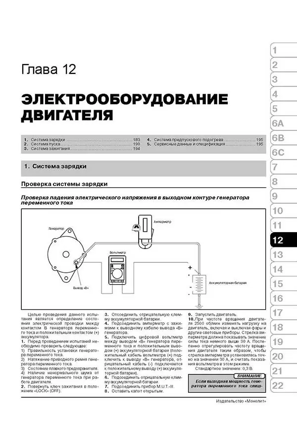 Комплект литературы по обслуживанию и ремонту Mitsubishi ASX с 2010 года выпуска