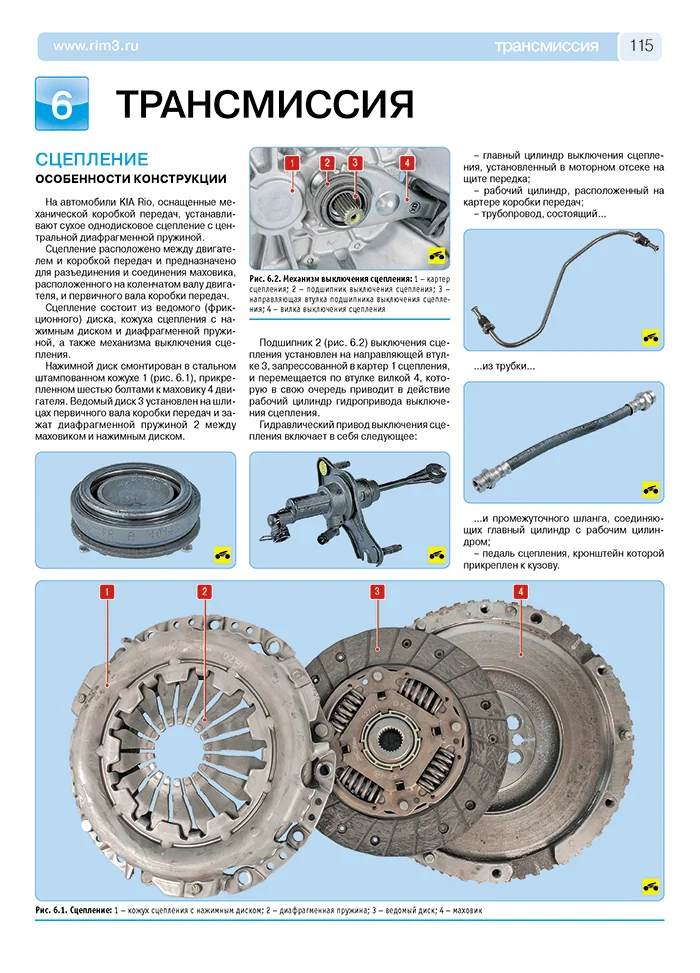 Книга: KIA RIO 3 (б) с 2011 г.в. рем., экспл., то, ЦВЕТ. фото., сер. РБП | Третий Рим