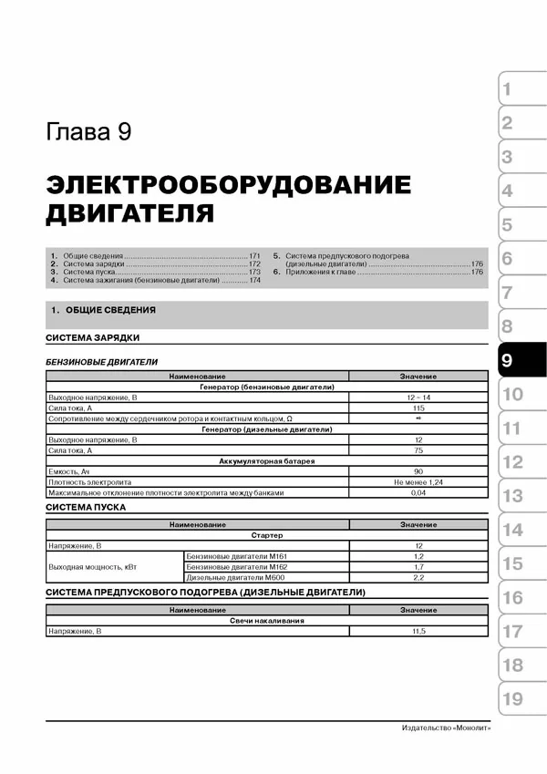 Комплект литературы по ремонту и обслуживанию Tagaz Tager / Ssang Yong Korando с 1996 года выпуска
