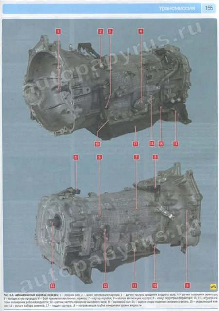 Книга: MITSUBISHI PAJERO IV (б , д) с 2006 г.в., рем, экспл, то, ЦВЕТ. фото., сер. РБП | Третий Рим