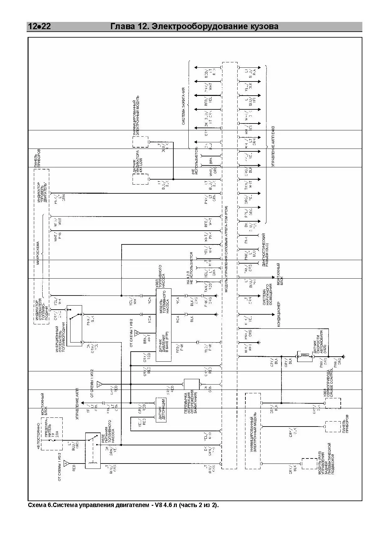 Книга: FORD EXPEDITION / F-150 / F-250 / LINCOLN NAVIGATOR (б) 1997-2014 г.в., рем., экспл., то, сер. ЗС | Легион-Aвтодата