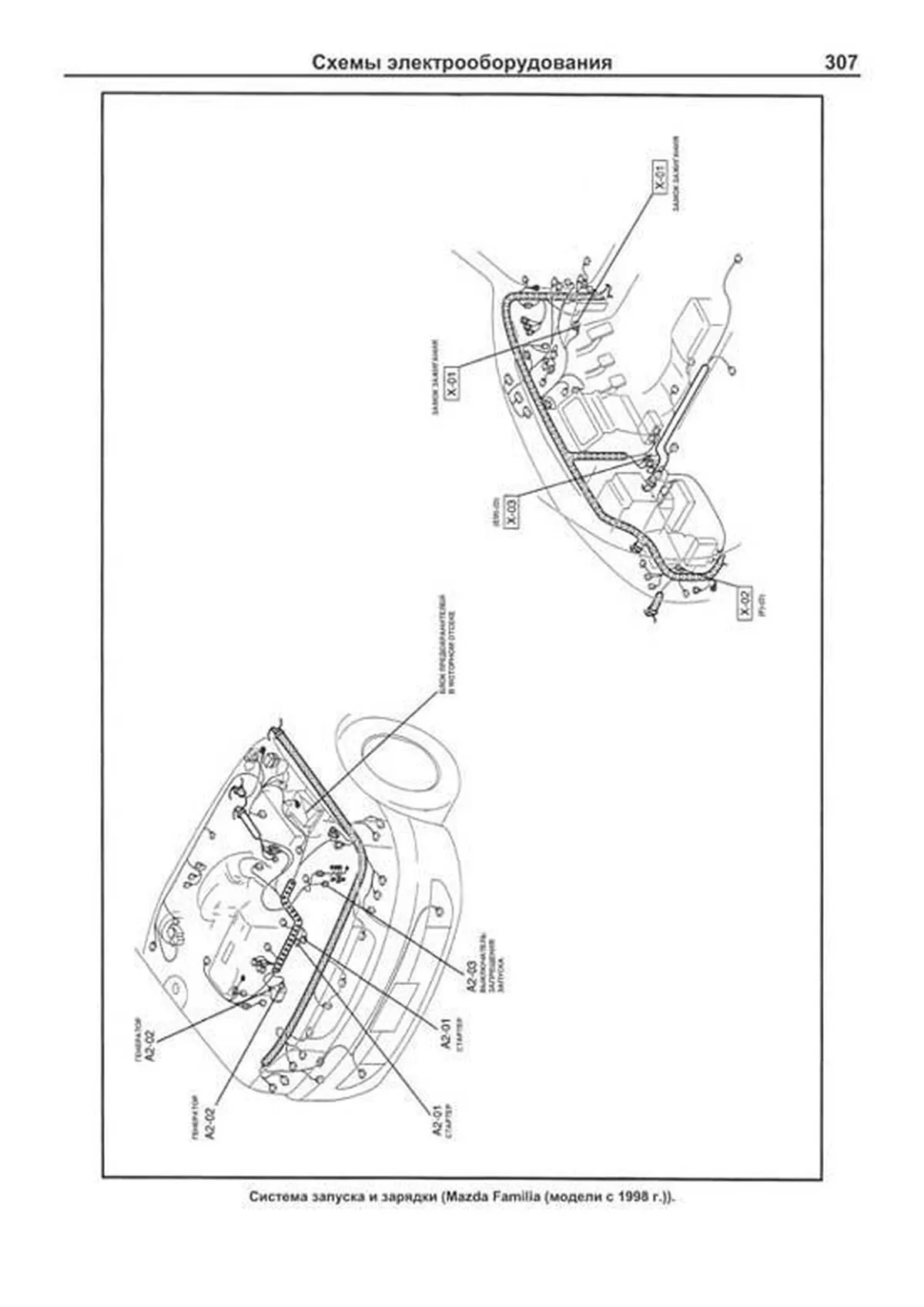 Книга: Двигатели MAZDA | рем., то, сер.ПРОФ. | Легион-Aвтодата