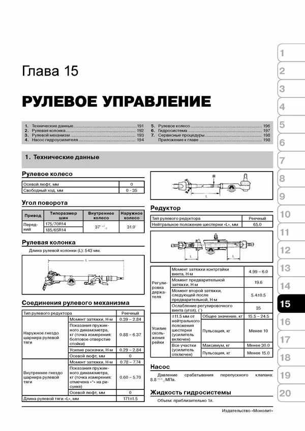 Комплект литературы по ремонту и обслуживанию Nissan Almera Classic