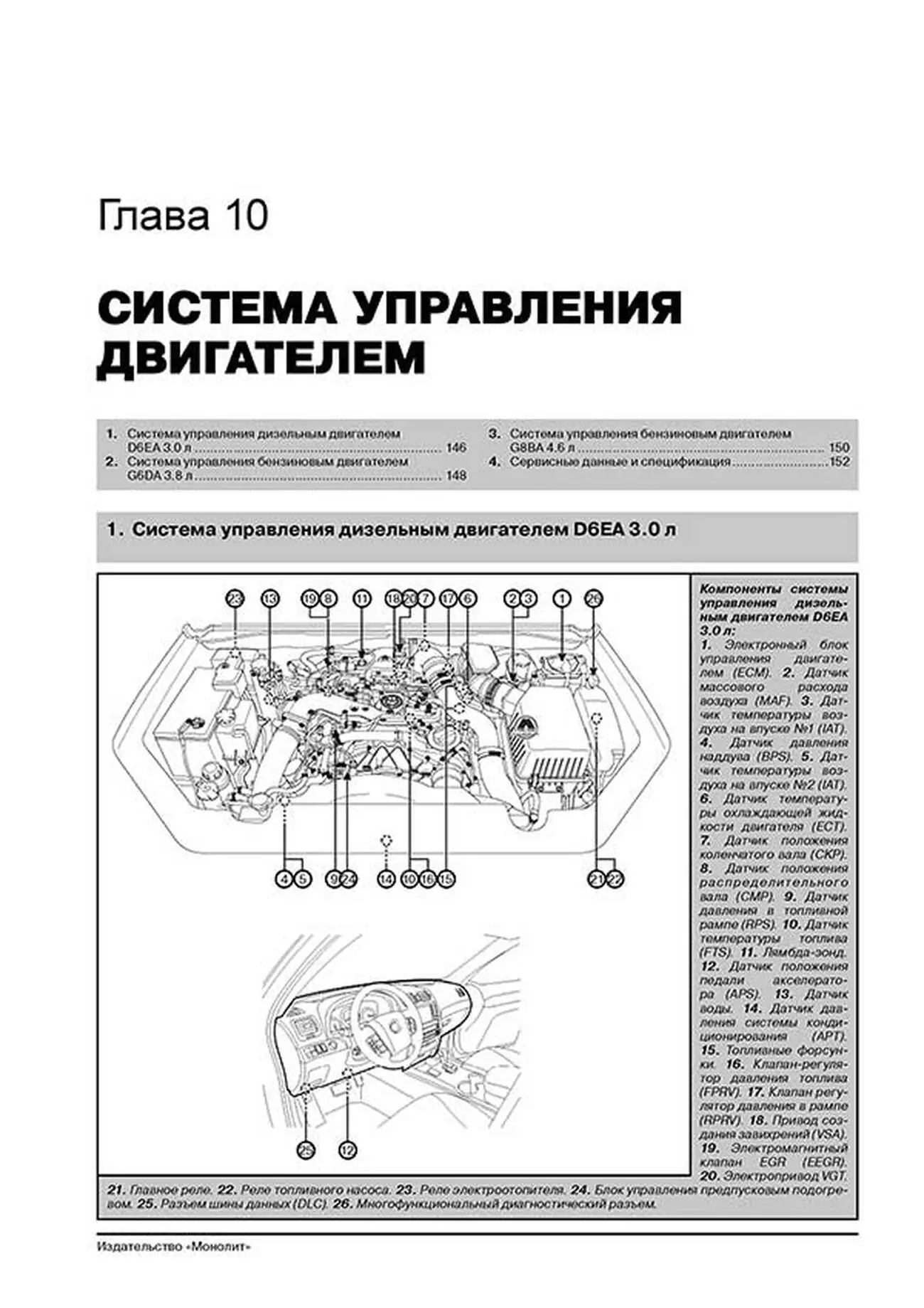 Книга: KIA MOHAVE / BORREGO (б , д) с 2008 + рест. с 2011 г.в., рем., экспл., то | Монолит
