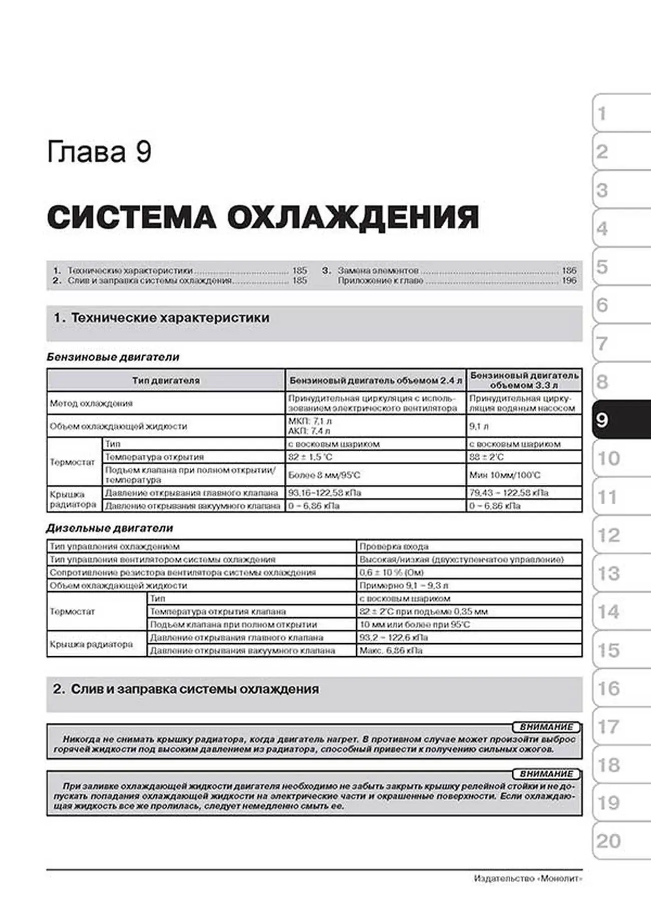 Книга: HYUNDAI SANTA FE (б , д) с 2012 г.в., рем., экспл., то, сер. ЗС | Монолит