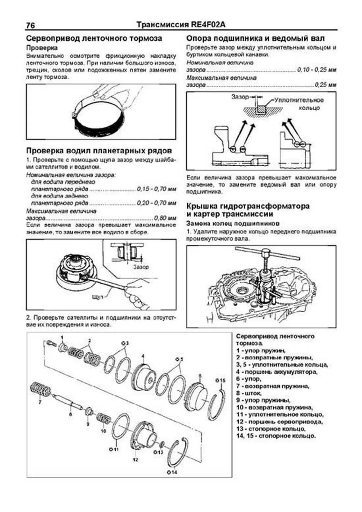 Книга: АКПП Nissan RE4F02A / RE4F04A / RE4F03B (Том 1), сер.ПРОФ. | Легион-Aвтодата