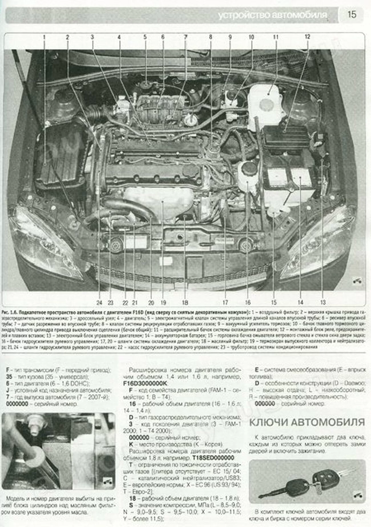 Книга: CHEVROLET LACETTI (б) с 2003 г.в., рем., экспл., то, Ч/Б фото., сер. ШАР | Третий Рим