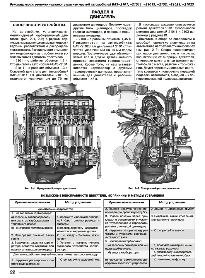 Книга: ВАЗ 2101, 2102 / с каталогом деталей, рем., экспл., то, сер. МА | Третий Рим