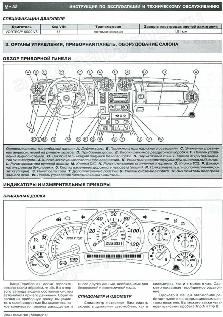 Комплект литературы по ремонту и обслуживанию Hummer H2 c 2002 года выпуска