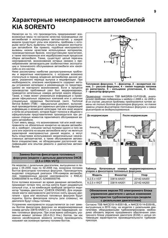 Комплект литературы по ремонту и обслуживанию Kia Sorento с 2003 года выпуска