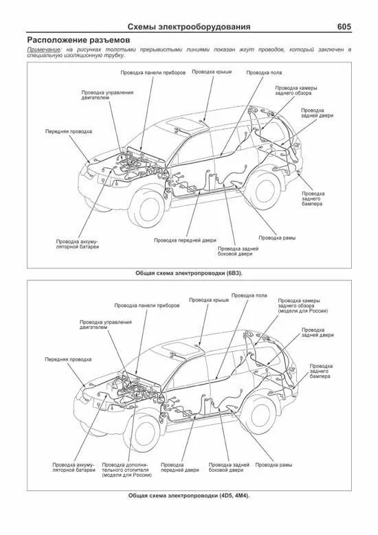 Комплект литературы по обслуживанию и ремонту Mitsubishi Pajero Sport с 2008 года выпуска