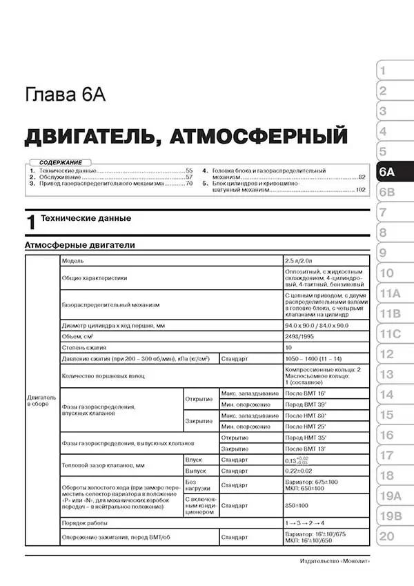 Комплект литературы по ремонту и обслуживанию Субару Форестер с 2012 года выпуска