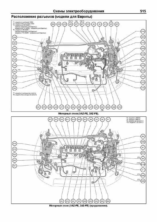 Комплект литературы по ремонту и обслуживанию Toyota Rav4 с 2006 года выпуска