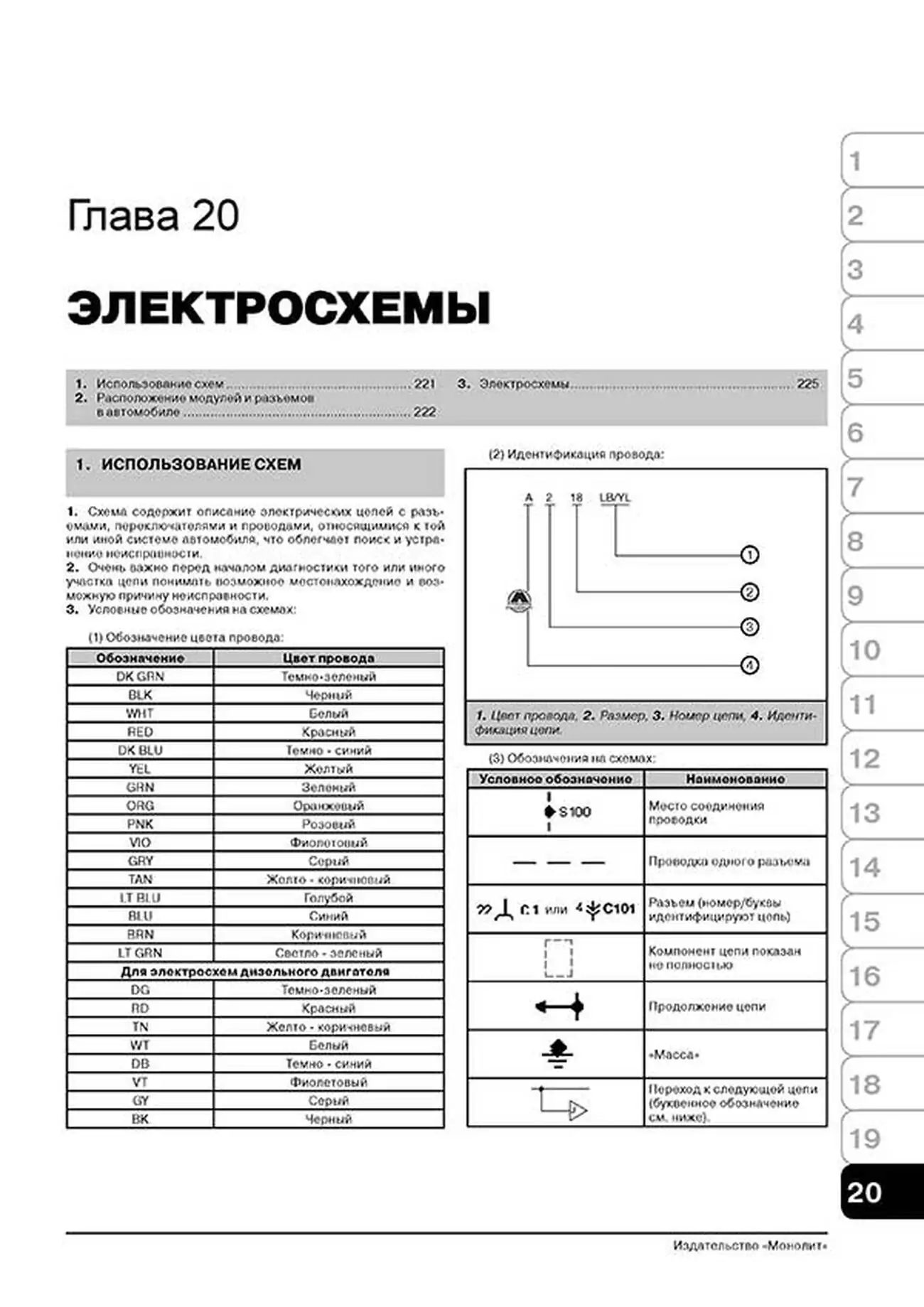 Книга: JEEP GRAND CHEROKEE WG (WJ) (б , д) 1999-2004 г.в., рем., экспл., то, сер. ЗС | Монолит