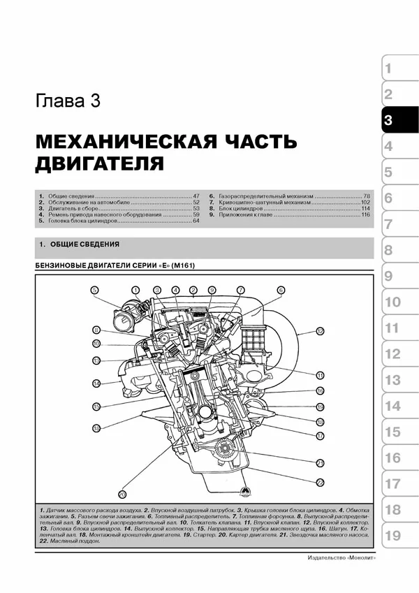 Комплект литературы по ремонту и обслуживанию Tagaz Tager / Ssang Yong Korando с 1996 года выпуска