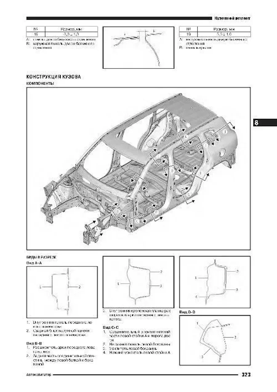 Книга: HAVAL DARGO (б) с 2021 г.в., рем., экспл., то | Автонавигатор
