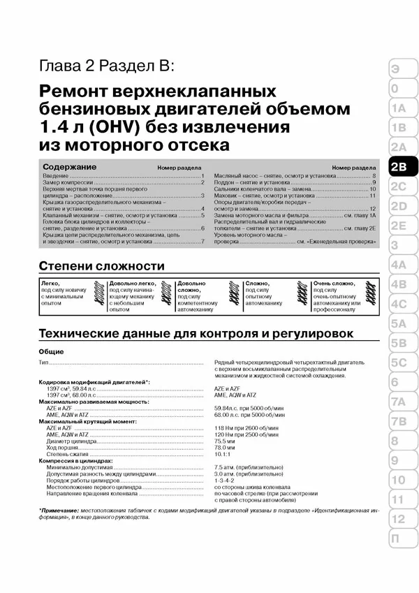 Комплект литературы по ремонту и обслуживанию Шкода Фабия первого поколения