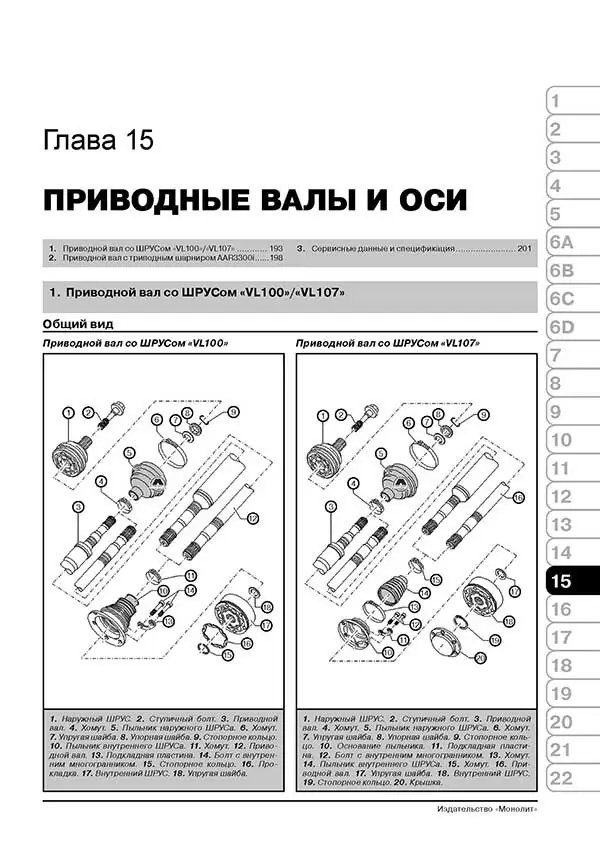 Комплект литературы по ремонту и обслуживанию Volkswagen Caddy с 2003 года выпуска